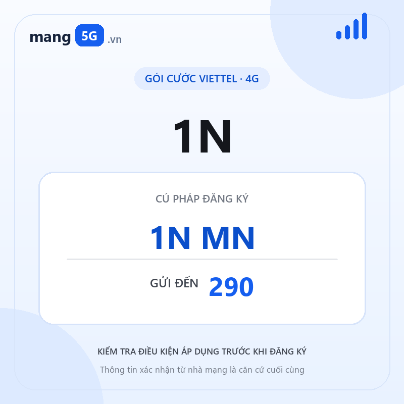 Ảnh thông tin gói 1N